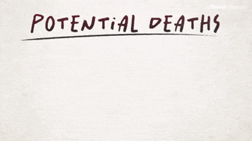Potential Deaths