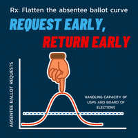 vot_er_org  GIF