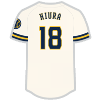 Milwaukee Brewers Sticker by MLB