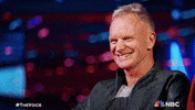 But Seriously Laugh GIF by The Voice