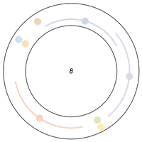 physics running GIF by Wolfram Research