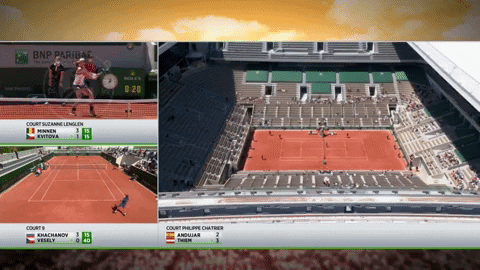 Sport GIF by Tennis Channel