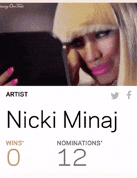 Nicki Minaj Flop GIF