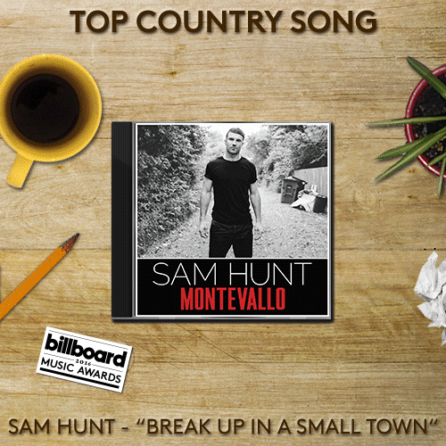 Sam Hunt Nominees GIF by Billboard Music Awards