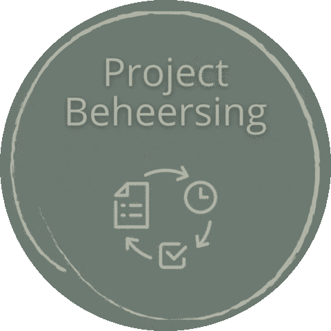 Coaching Mindset Sticker by Rechterhand in Projecten