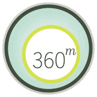 threesixtyrealestate 360 threesixty three sixty three sixty real estate Sticker