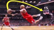Scottie Pippen Basketball GIF