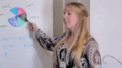 maker studios lol GIF by The STATION By MAKER 