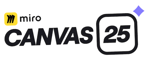 Ai Teamwork Sticker by Miro