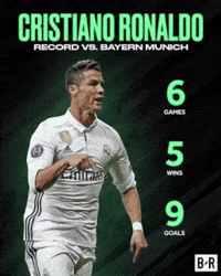 Ronaldo Ucl GIF