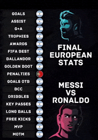 Argentina Fans Messi Laugh GIF