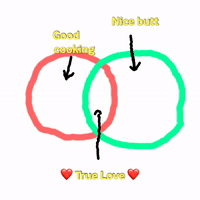 true love GIF by bjorn