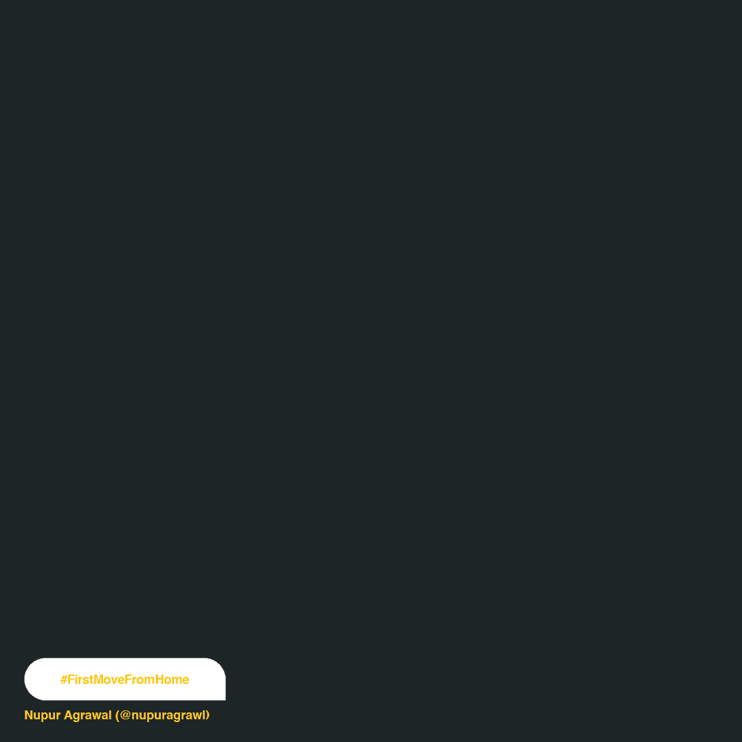 Scoopwhoop_India giphyupload love netflix gaming GIF
