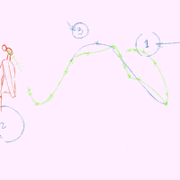 benny-box animation illustration motion graphic GIF