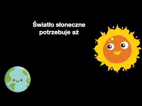 gryzjapka giphyupload time sun 8 GIF