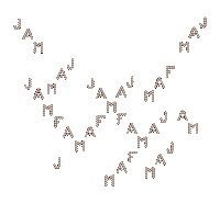 Jam Fam Sticker by Planningtorock