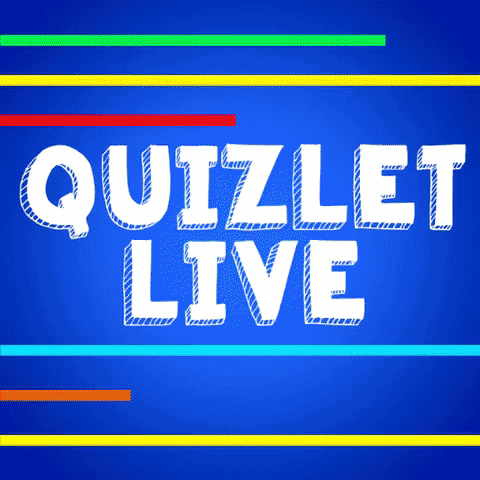 Quizlet GIF by Hopkins Wrestling