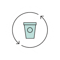 Coffee Zero Waste Sticker by RECUP