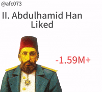 Ottoman Empire History GIF