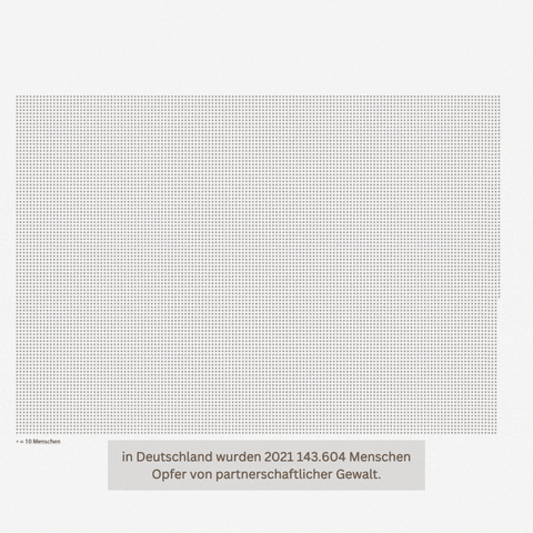 FINKLina giphyupload GIF