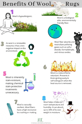 Faisal-International giphygifmaker giphyattribution wool rugs faisal international GIF