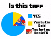 Is This Yes GIF