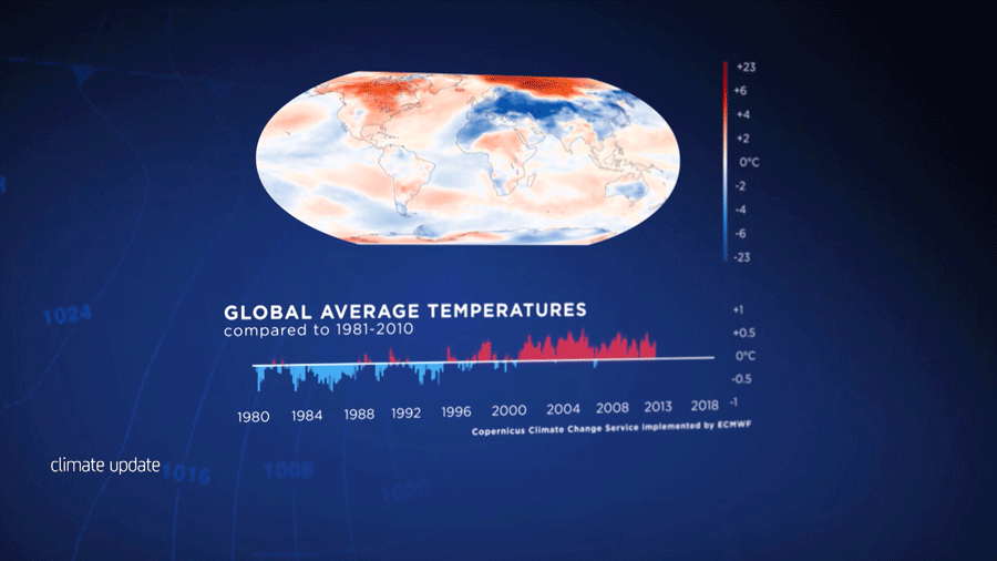 GIF by euronews