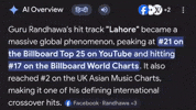 Guru Randhawa GIF