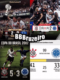 Copa Do Brasil Maria GIF