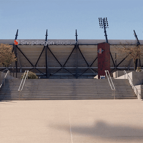 sandiegofc giphyupload soccer mls san diego GIF