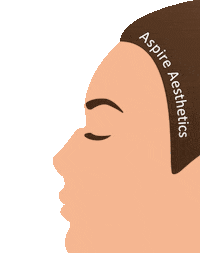 Lip Filler Rhinoplasty Sticker by Aspire Aesthetics UK