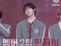 Happy Celebration GIF