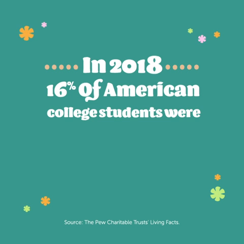 Living Facts Black History College Students