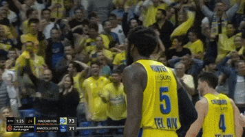 Real Madrid Dancing GIF by EuroLeague