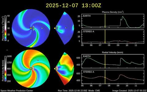 mysteryplanet giphyupload GIF