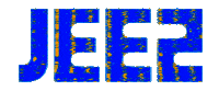 Art Glitch Sticker