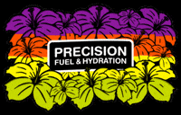 Big Island Hawaii GIF by PF&H