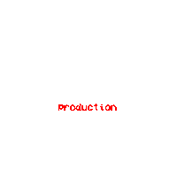 thecomplainers_official fashion photography moda agency Sticker