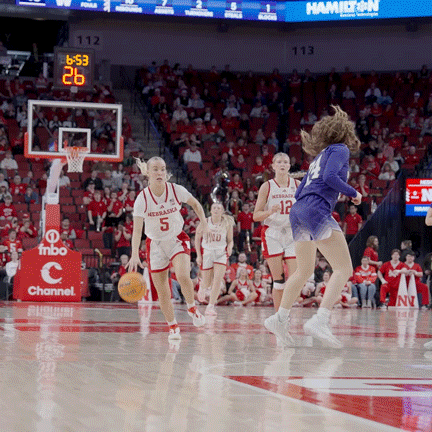 Womens Basketball GIF by Huskers