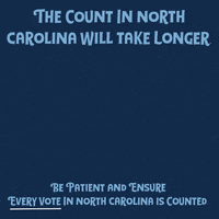 Be Patient North Carolina GIF by Creative Courage