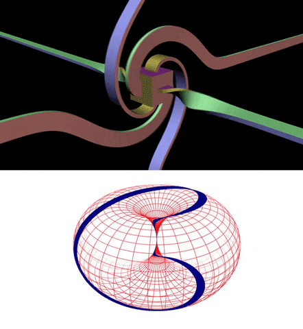 science2art giphyupload hamilton dimension fourth GIF