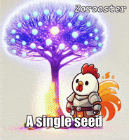 Insight Presence GIF by Zorooster