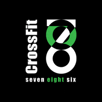 crossfit786  GIF