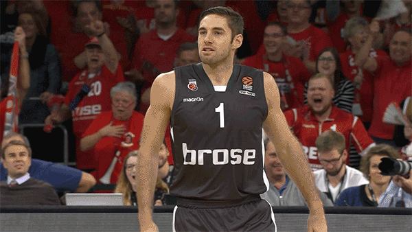 Lets Go Yes GIF by EuroLeague