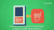 Tech Bitcoin GIF by The Guardian