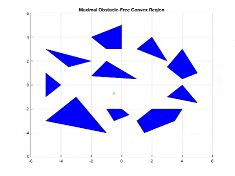 yves-georgydaoud giphygifmaker GIF