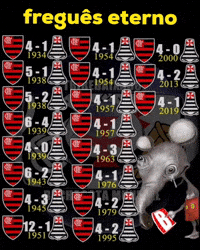 Futebol Rebaixado GIF
