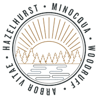 Wisconsin Wi Sticker by Let's Minocqua