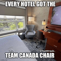 Hockey Nhl GIF