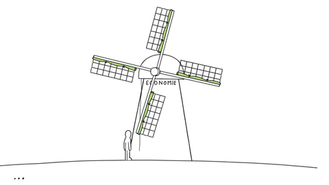 #trouw #economie GIF